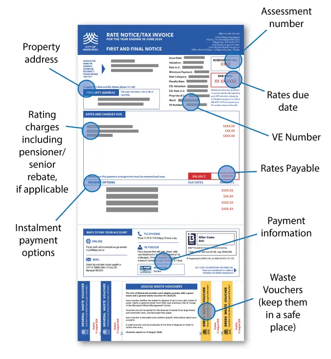 Rates notice example